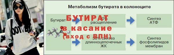 бошки Богородицк